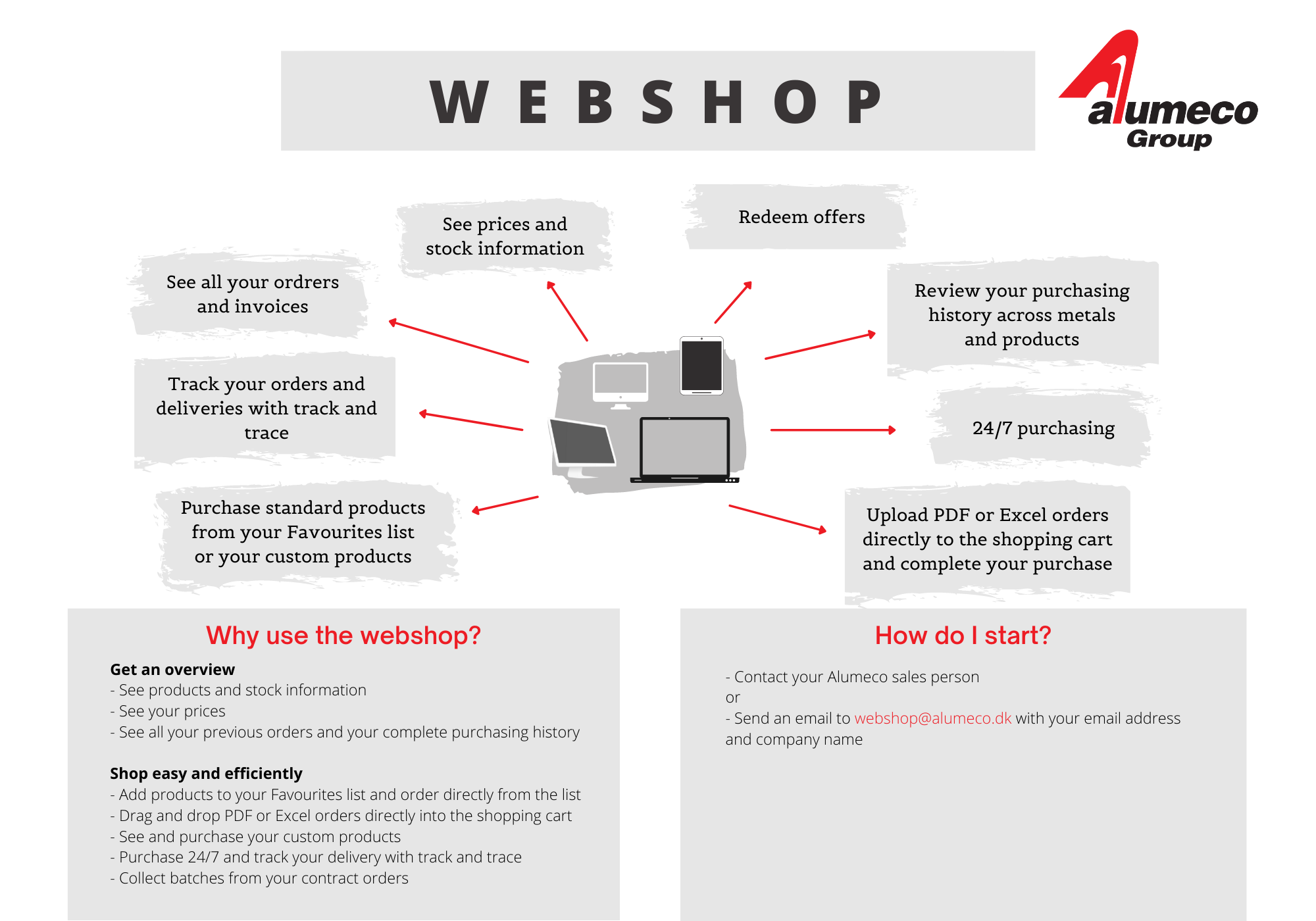 Alumeco webshop