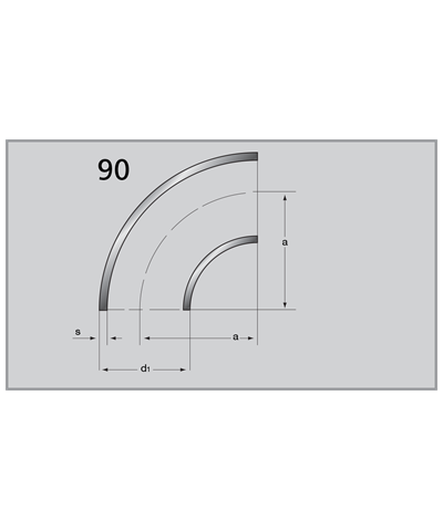 110 x 5 mm