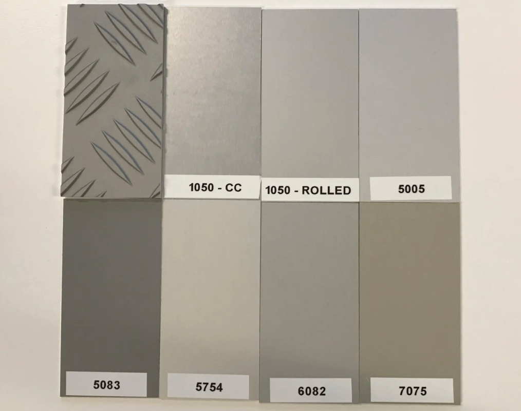 Olika aluminiumlegeringar anodiseras på samma sätt